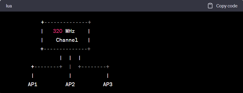 320MHz.png