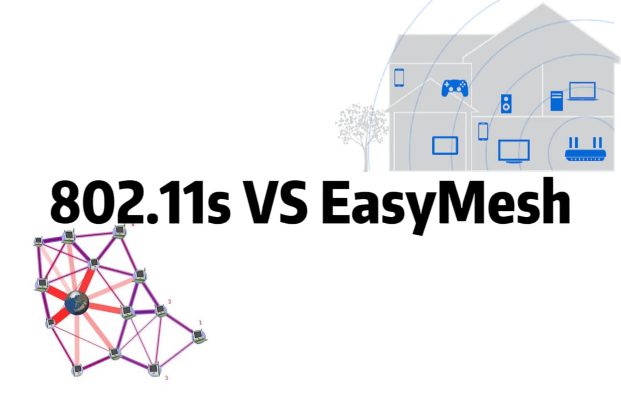 802.11s and Easymesh